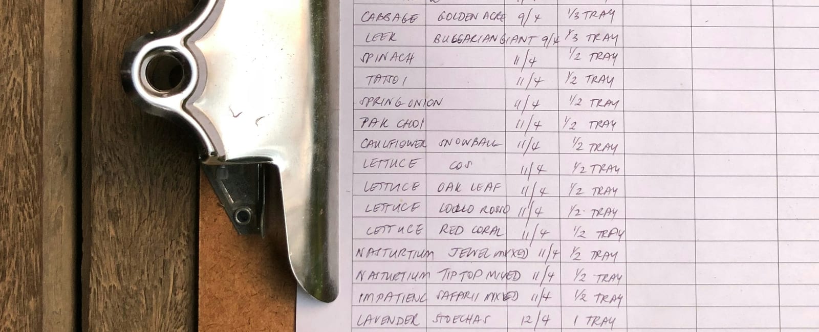 A clipboard holding a printed sheet of numbered lines.